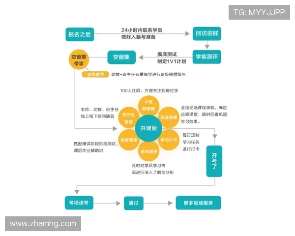 体育皇冠下载详细操作流程,轻松掌握体育赛事直播与互动技巧